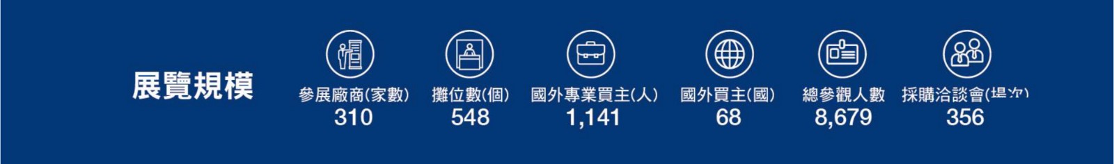 中國(guó)臺(tái)灣電子展覽會(huì)