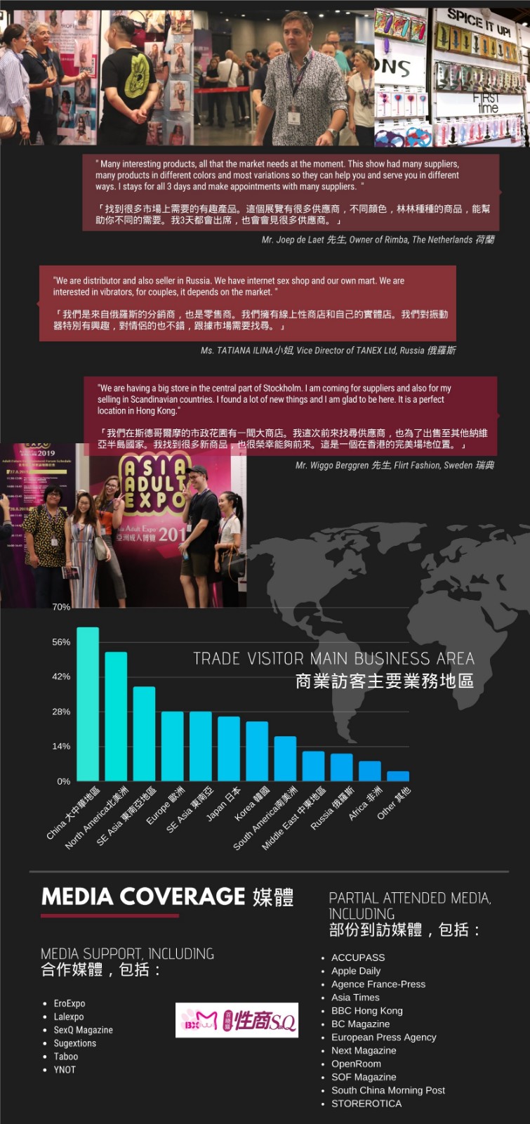 香港成人用品展覽會(huì)