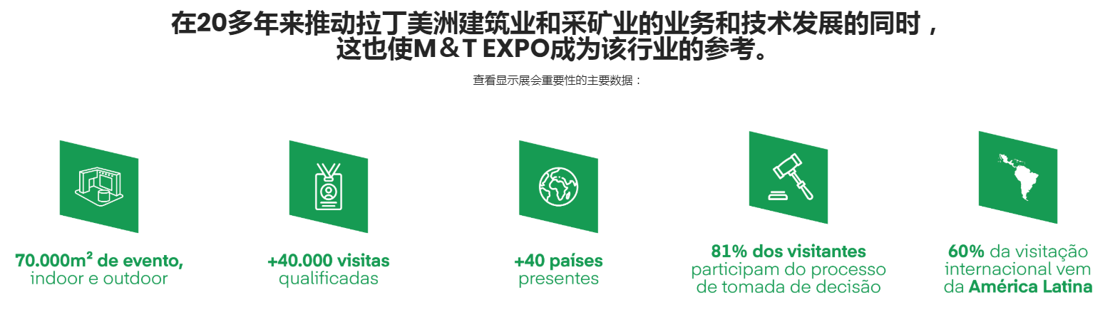 巴西礦業(yè)展覽會