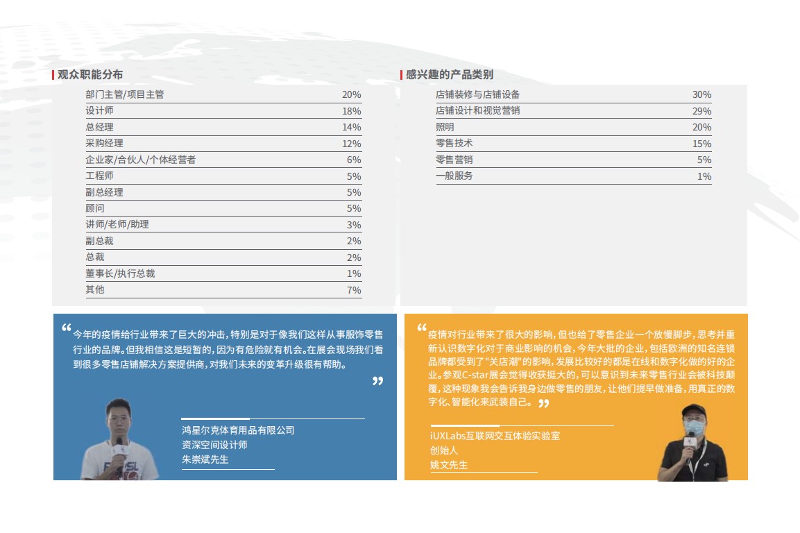 上海國際店鋪設(shè)計與解決方案展覽會
