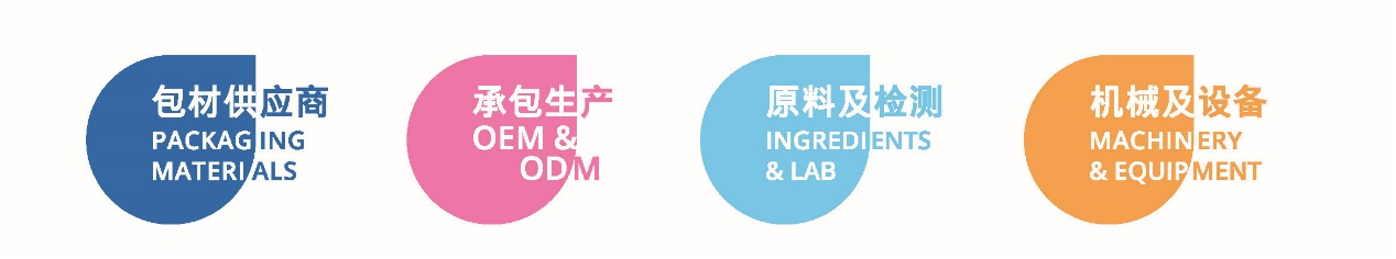 華南（深圳）國際美容博覽會