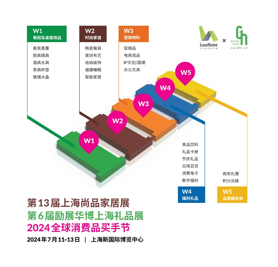 上海尚品家居及室內(nèi)裝飾展覽會