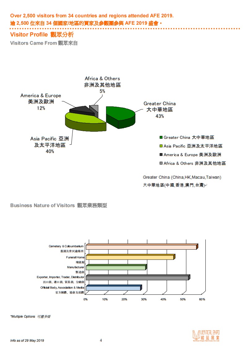 亞洲殯儀及墓園展覽會(huì)
