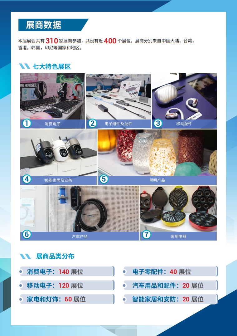 印尼消費(fèi)電子展覽會(huì)