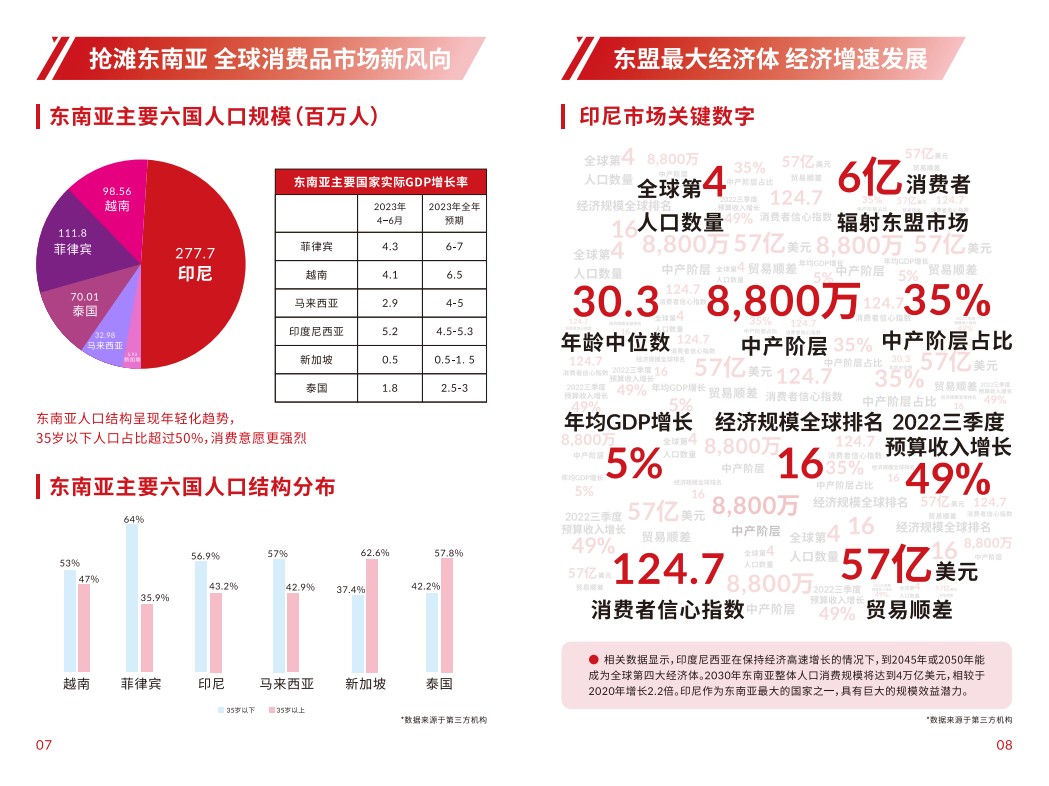 亞洲禮品展覽會