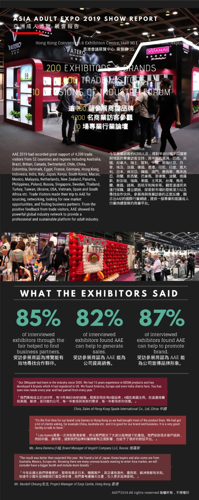 香港成人用品展覽會(huì)