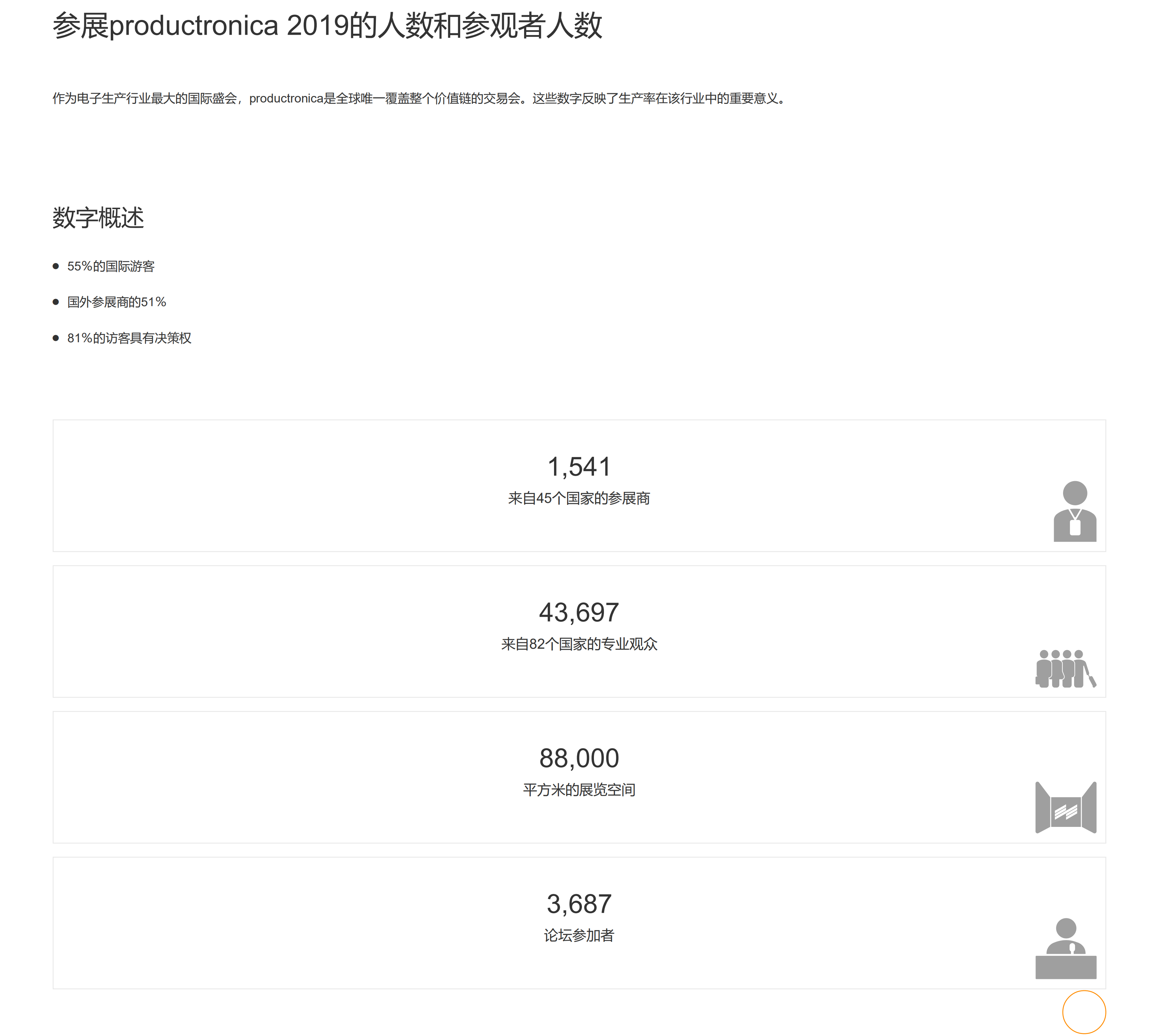 德國慕尼黑電子生產(chǎn)設(shè)備展覽會