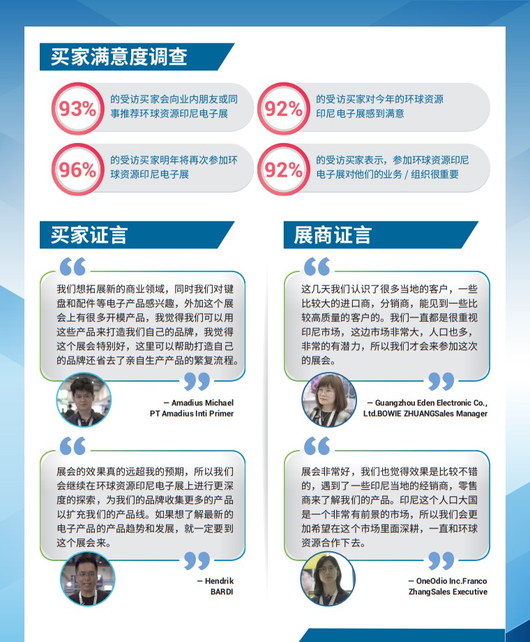 印尼消費(fèi)電子展覽會(huì)