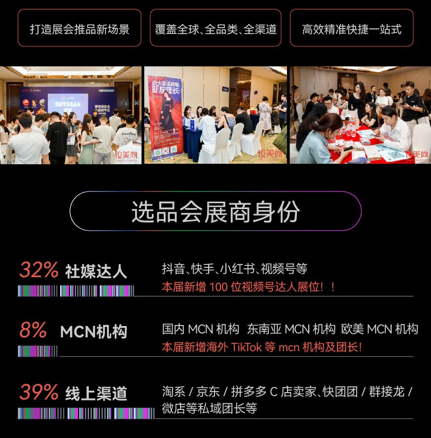 儀美尚消費品博覽會